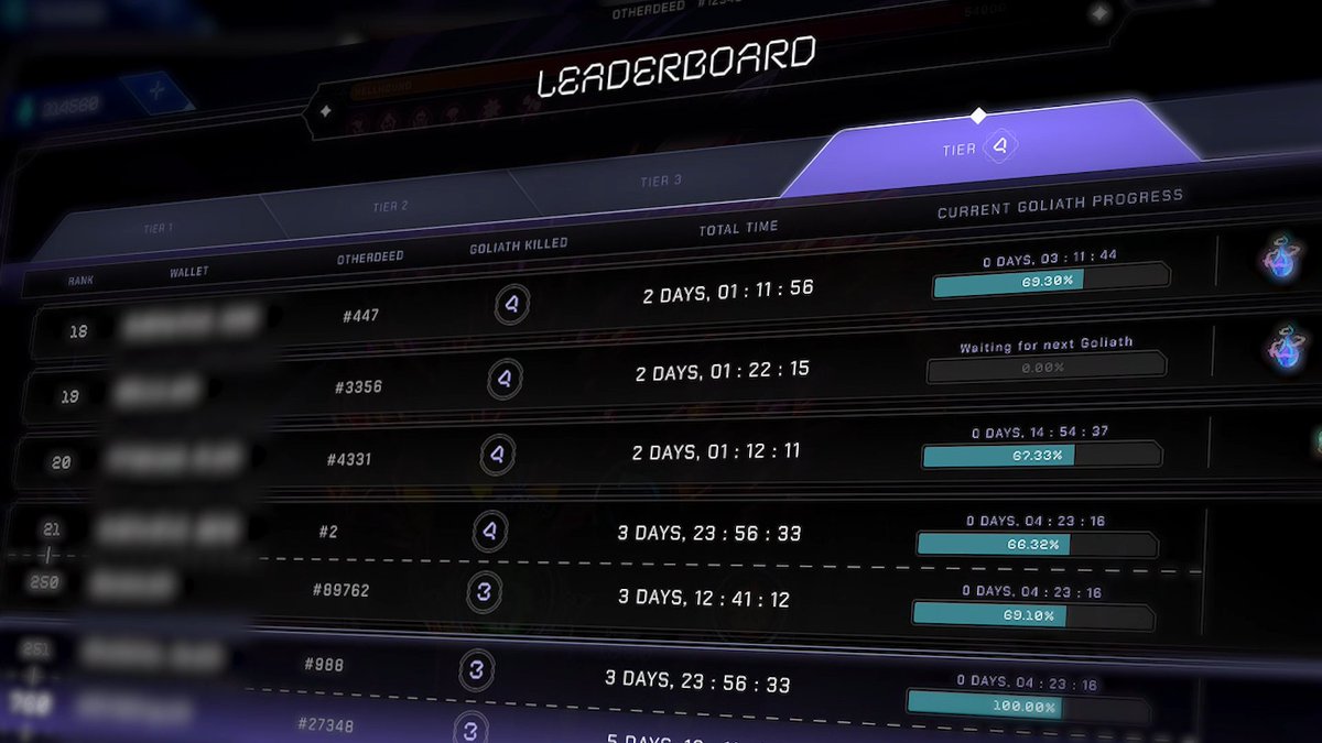 Othersidemeta tweet media