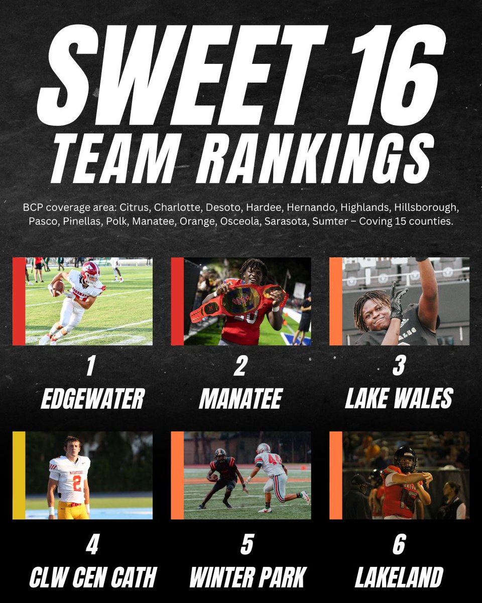 BigCountyPreps1's tweet photo. The first rankings are revealed. We took a stab at it; they’ll become more defined in the second half of the season.
Full Ranking 👉 https://t.co/vQcTZPWd23 https://t.co/vx65JgJwBp