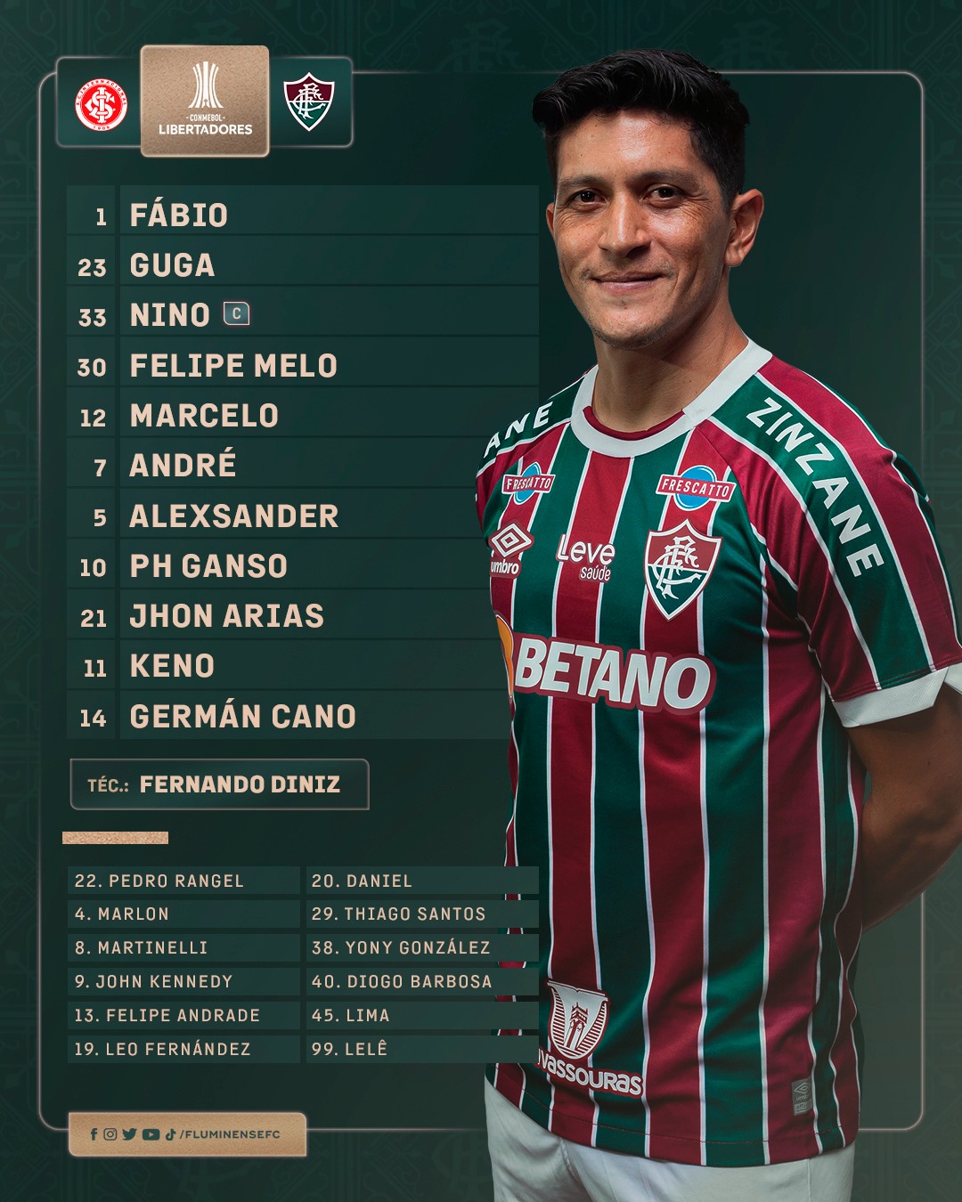 Sobre o uniforme do Inter para o jogo contra o Fluminense