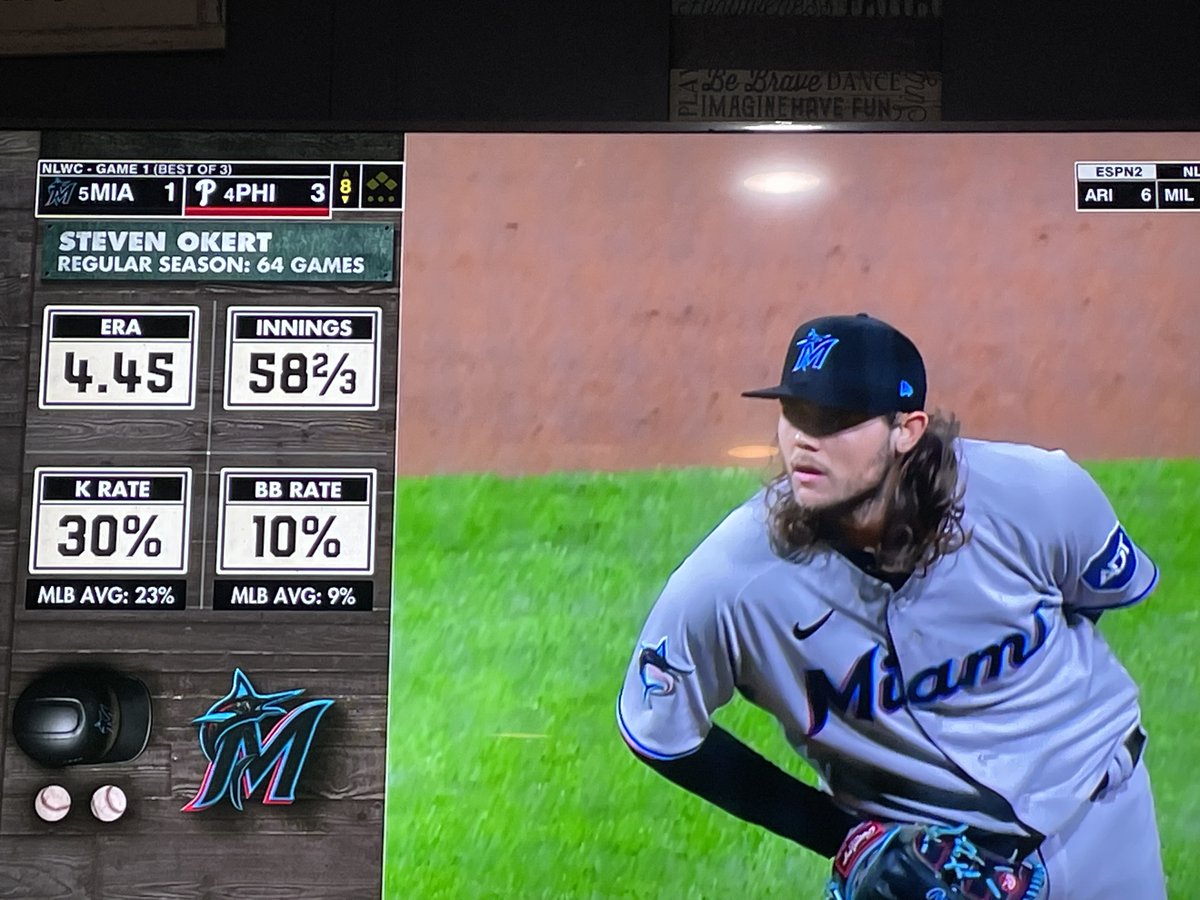 TSL Summer College league alumni