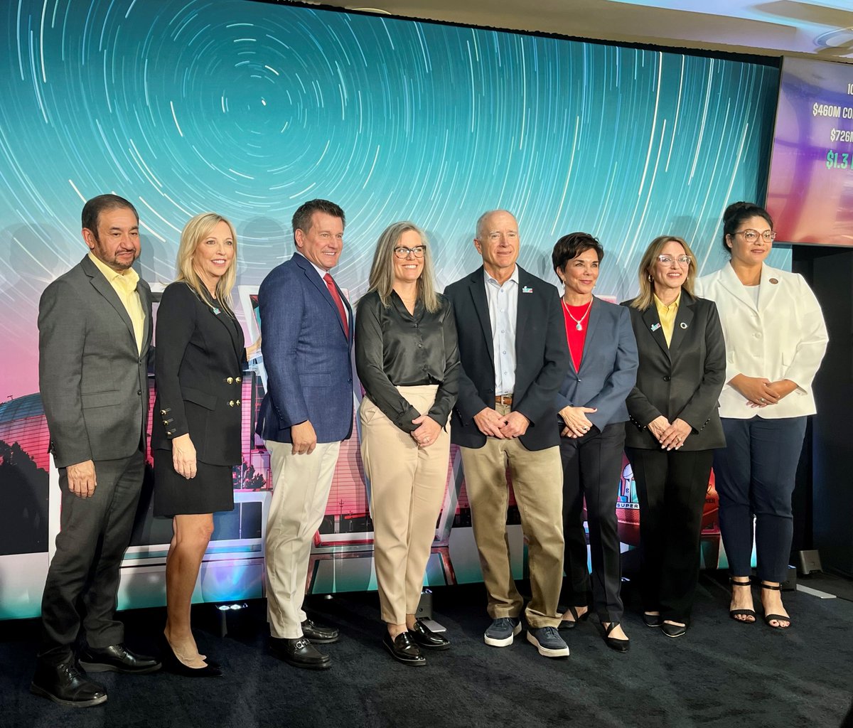 Arizona Commerce Authority (@azcommerce) on Twitter photo MAJOR IMPACT: Super Bowl LVII 🏈 in February 2023 generated $1.3 billion in total economic activity for Arizona and contributed $726.1 million to Arizona’s gross domestic product. <a href="/AZSuperBowl/">AZSuperBowl</a>
READ MORE ⤵️
azsuperbowl.com/super-bowl-lvi… MAJOR IMPACT: Super Bowl LVII 🏈 in February 2023 generated $1.3 billion in total economic activity for Arizona and contributed $726.1 million to Arizona’s gross domestic product. <a href="/AZSuperBowl/">AZSuperBowl</a>
READ MORE ⤵️
azsuperbowl.com/super-bowl-lvi…