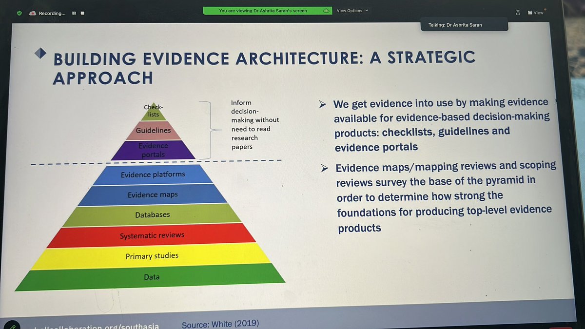 Big picture reviews are not an end in themselves, but a stepping stone in building strategic evidence architecture @AshritaSaran #JBILIVE #JBIEBHC #JBIscoping