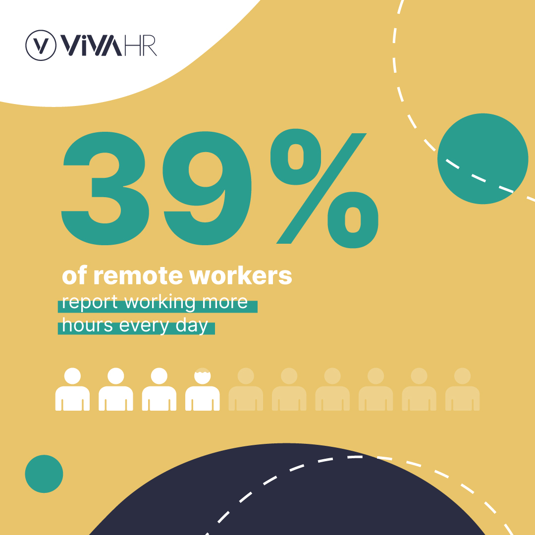 🏡 Remote work has revolutionized our lives - but let's not forget that a critical aspect of work-life balance is ensuring that our hardworking employees aren't burdened with excessive hours. We want to prevent stress, not amplify it! 😌 #WorkLifeBalance #RemoteWork