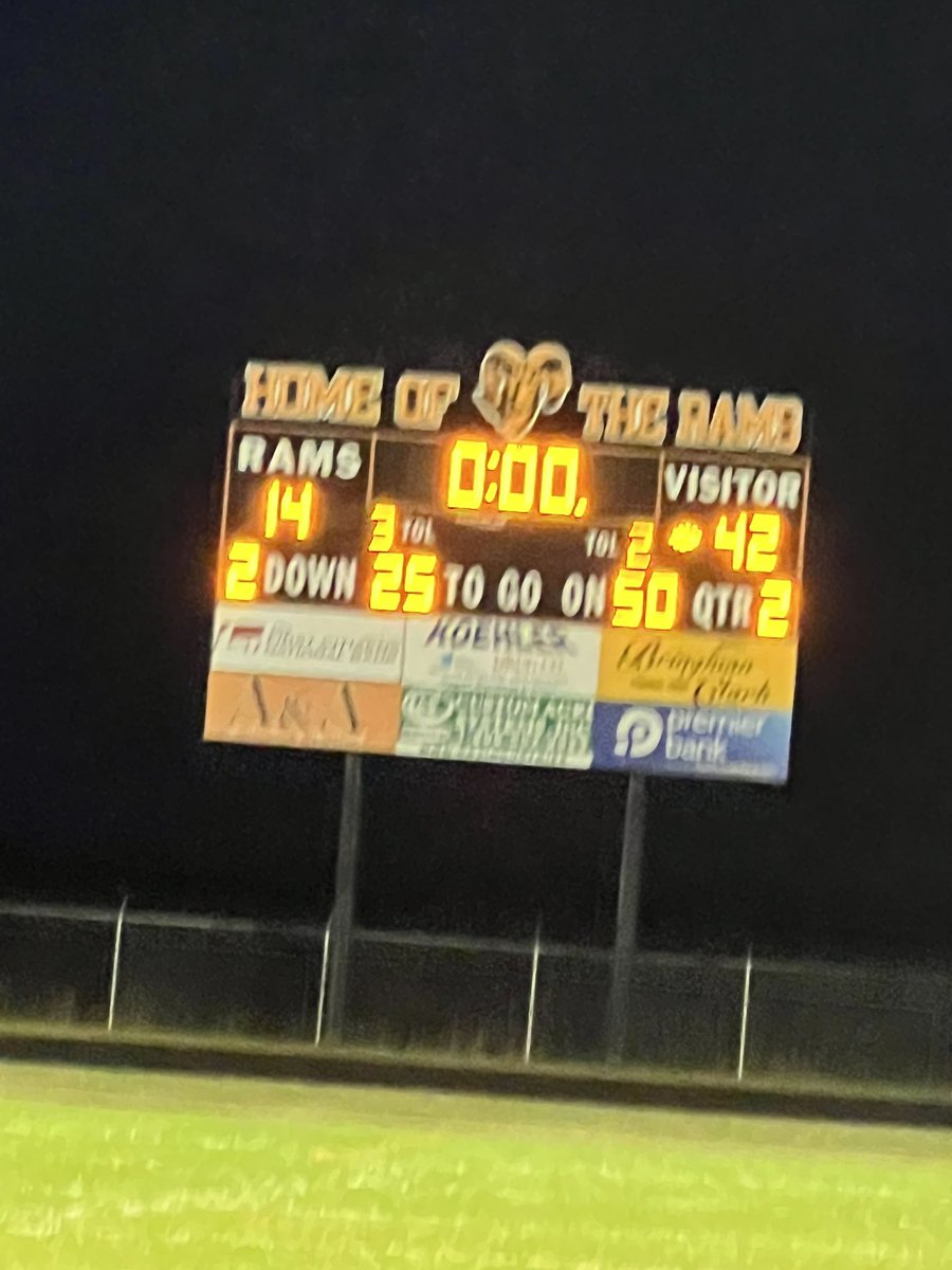 UshsDeca's tweet photo. Juniors win! https://t.co/B1tBF1ydep