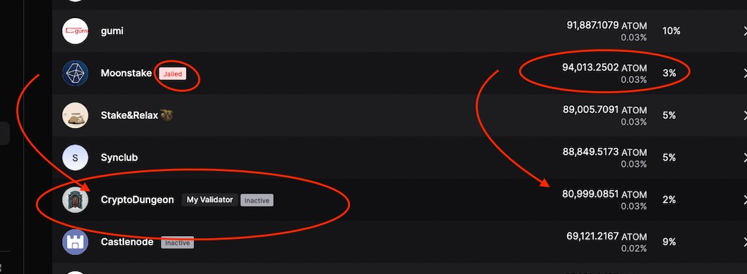 Help support the new #dungeonanddragons-style, virtual, role-playing platform integrated with an NFT auction house.  <a href="/moonstake/">Moonstake</a> $ATOM is #jailed. Move your chips over to the <a href="/cryptodungeonma/">Dungeon Games🐉</a> validator to help this project launch in about a month. Proof of work below...