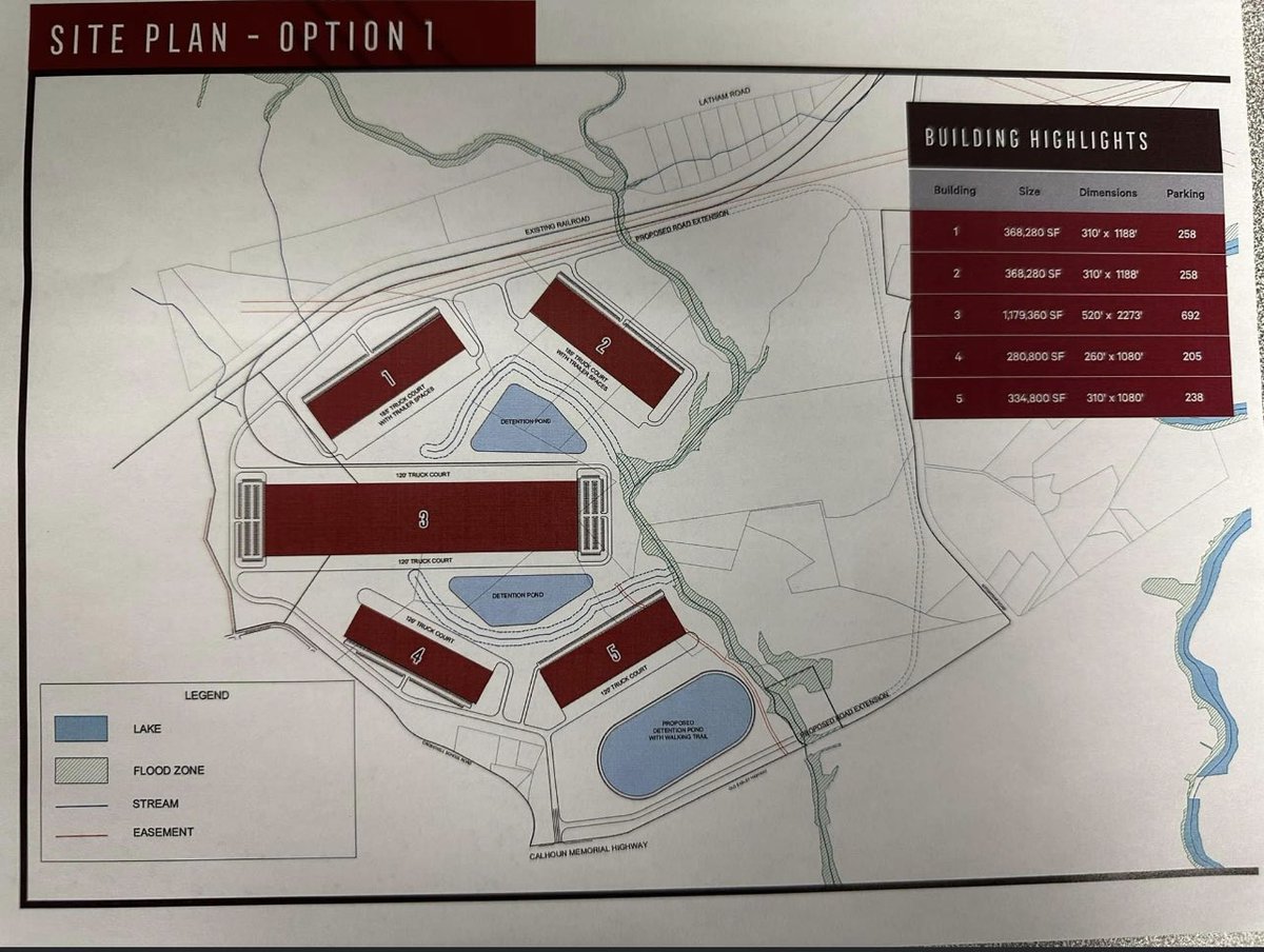 Fascar_Living's tweet image. Sad that this track will soon possibly be turned into a “lake” for an industrial park. All that @NASCAR history will be lost! #savethespeedway #saveourspeedway #nascar #racing #history