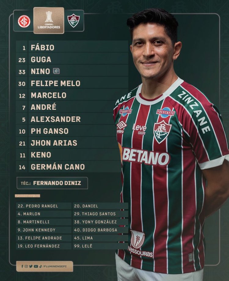 ColoradoPr's tweet image. Fluminense escalado
Única alteração foi a troca de Alexsander no lugar do Jonh Kennedy