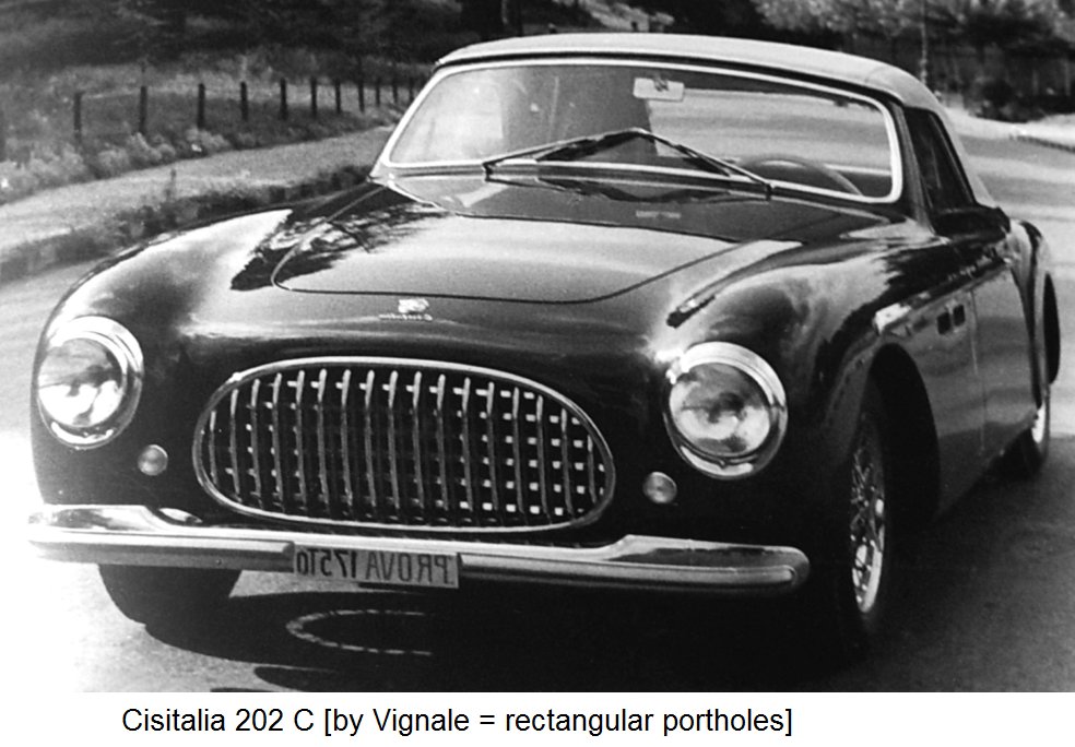 UltimativCars's tweet photo. (Background knowledge)

The #Cisitalia 202/#Cisitalia202 (1947-52) was made in a total of 170 units:
153 #Berlinetta|s [B.] &amp; 17 #Cabriolet|s [C.].

1. #202SC (47-49: 143 B., 7 C.)
2. #202B (49/50: 3 B., ? C.)
3. #202C (51: 1 B., ? C.)
4. #202D (52: 1 B., 1 C.) &amp; #202L (52: 5 B.) https://t.co/aPuTsab7Gp