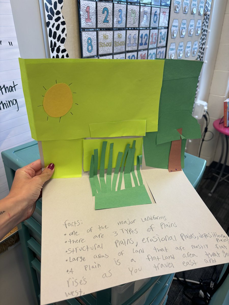 MelissaMoCossey's tweet photo. Today we came up with a project to demonstrate our knowledge of some of the landforms and bodies of water in the world. 3D models with facts! I was so proud of their creativity with this project! #proudtobe15 #d15schools #5thgrade https://t.co/2zbzrsvdHM