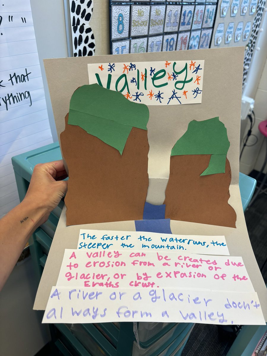 MelissaMoCossey's tweet photo. Today we came up with a project to demonstrate our knowledge of some of the landforms and bodies of water in the world. 3D models with facts! I was so proud of their creativity with this project! #proudtobe15 #d15schools #5thgrade https://t.co/2zbzrsvdHM