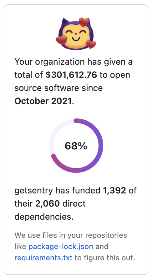 Chad Whitacre ⇌ tweet media