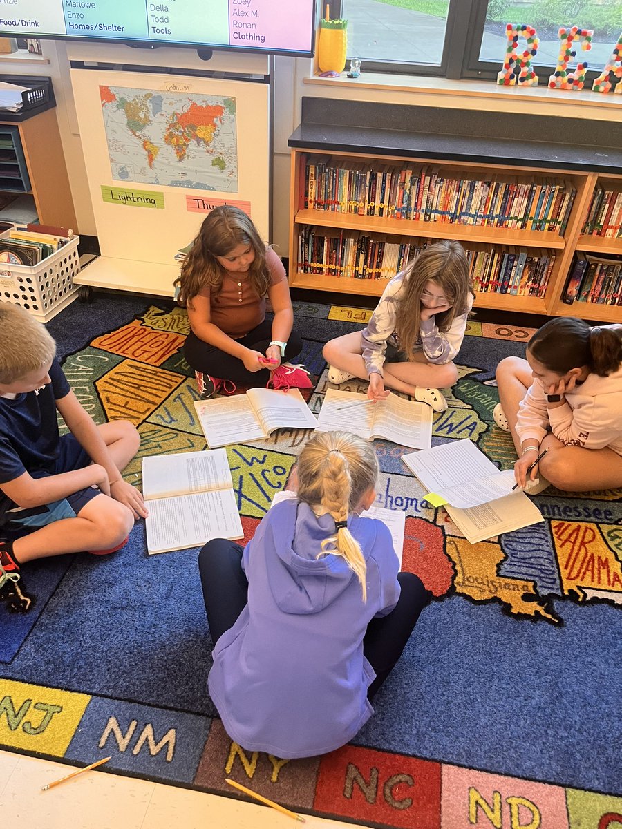 Collaborative small groups practicing text annotations!