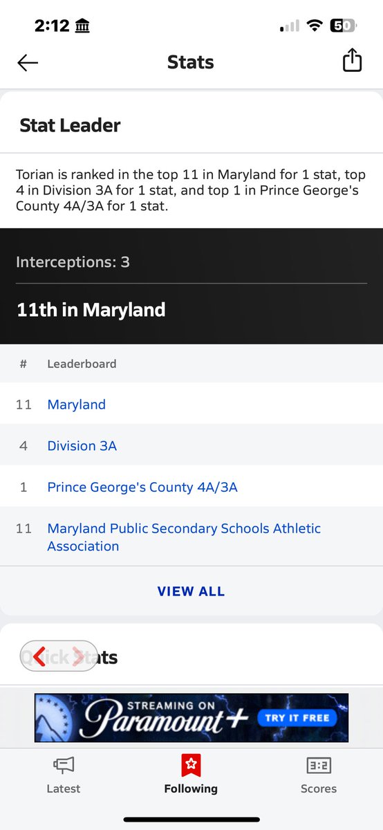 Torrian coates (@torriancoates13) on Twitter photo Stats don’t lie Stats don’t lie