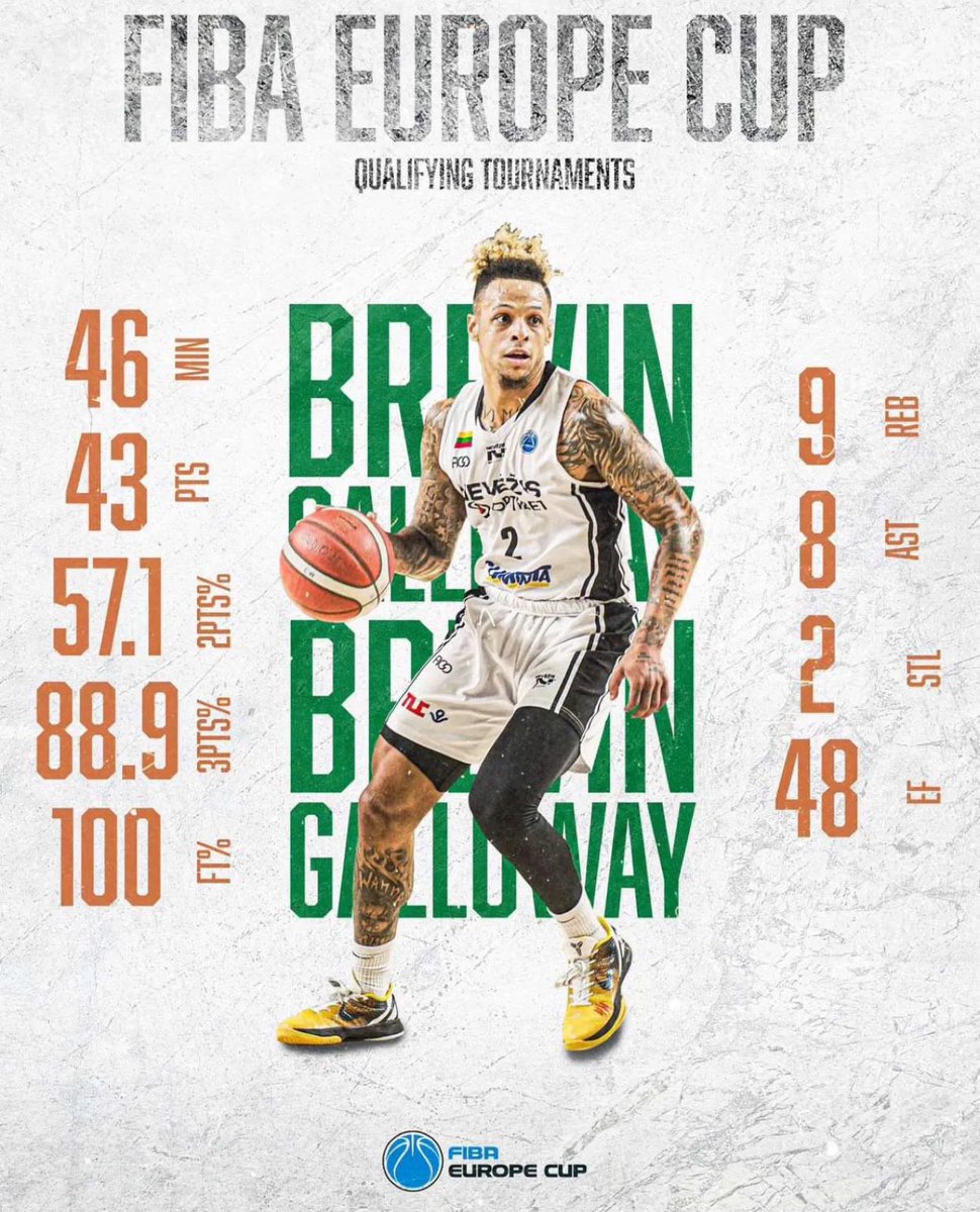 Keep in mind this is @BrevinGalloway rookie season! Stats for 2 games in the Fiba Europe Cup🤯 Keep grinding, the league will notice eventually💪🏽