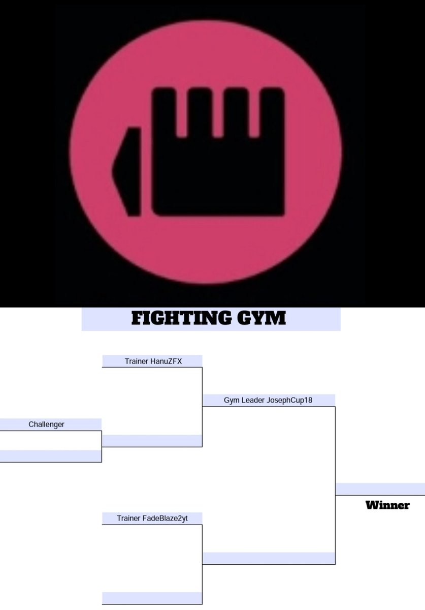 PoGo Gym League tweet media