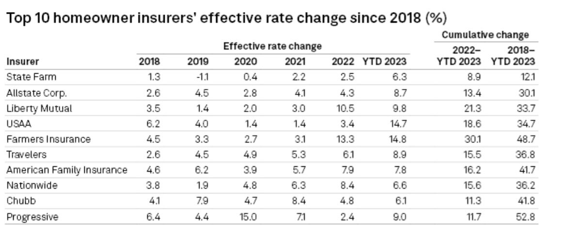 Regan Fackrell tweet media