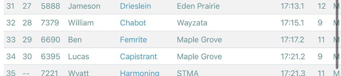 Ben Femrite tweet media