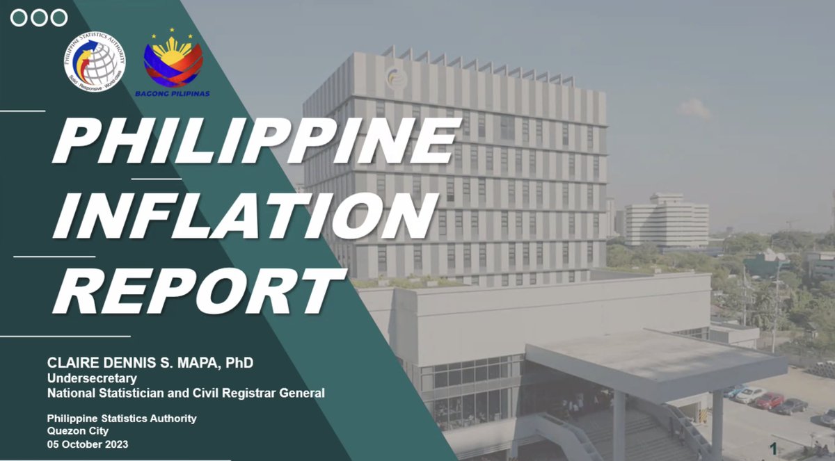 caiordinario's tweet image. BREAKING: PH Inflation increased 6.1% in September, according to @PSAgovPH. Inflation was 6.9% in September 2022 and 5.3% in August 2023. @BusinessMirror