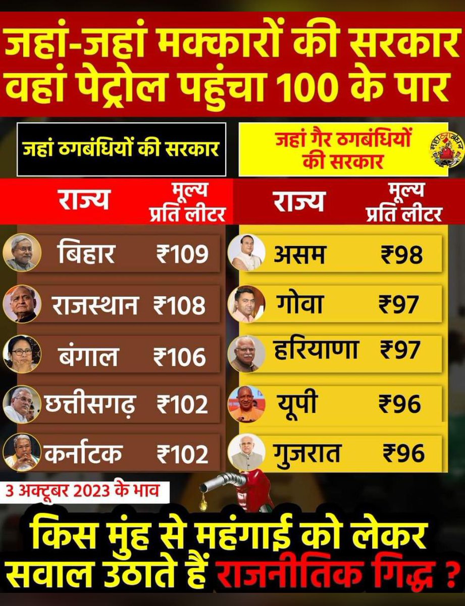babadaad's tweet photo. @BJP4India @Pmewarabhl @narendramodi @INCIndia @RahulGandhi @AmitShahOffice @myogiadityanath @BJP4Rajasthan https://t.co/qy7L5KTy7P