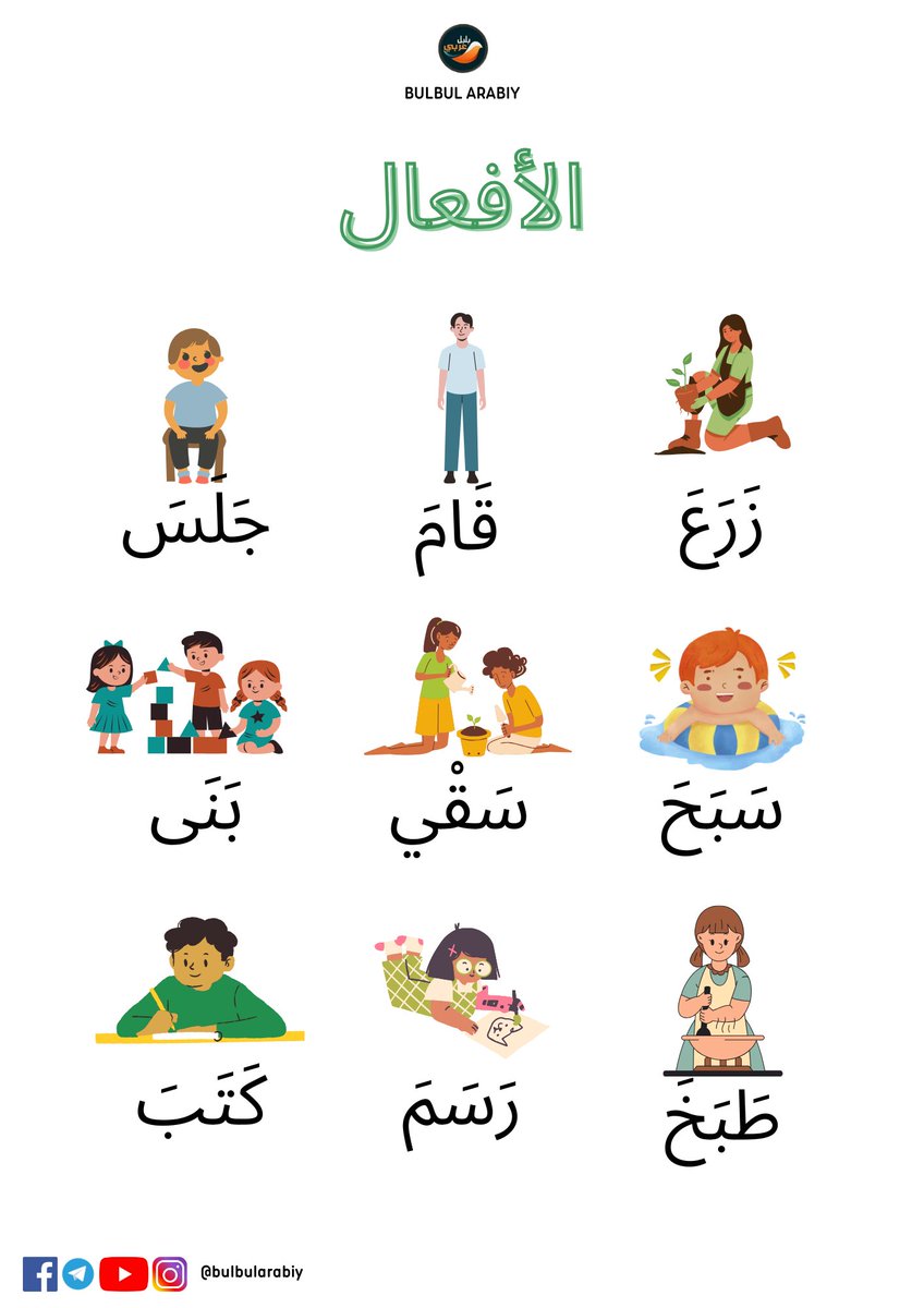 bulbularabiy's tweet photo. Kata Kerja Asas dalam Bahasa Arab
Part 2

#belajarbahasaarab
#bahasaarabmudah
#bulbularabiy https://t.co/KuwIor534x