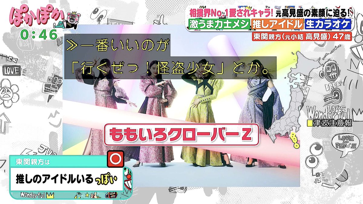 シゲです。高見盛 ① +2点 3点