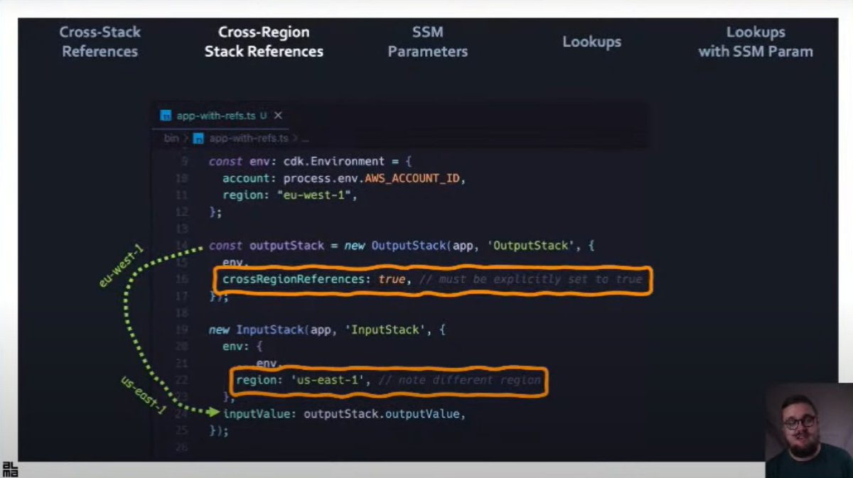 Marko - ServerlessLife.com tweet media