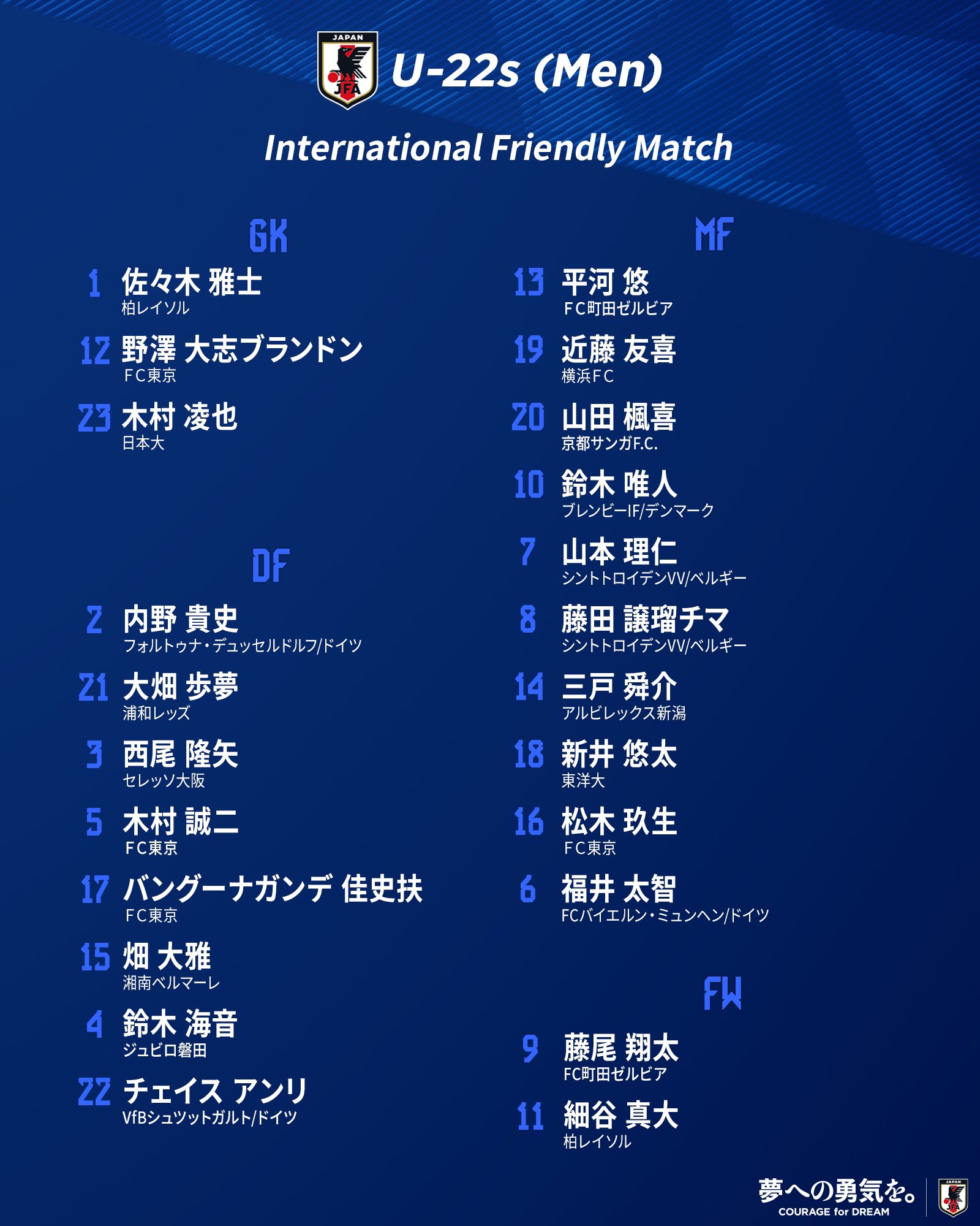 サッカー日本代表。 アディダス サッカー日本代表 2024 ホーム レプリカ