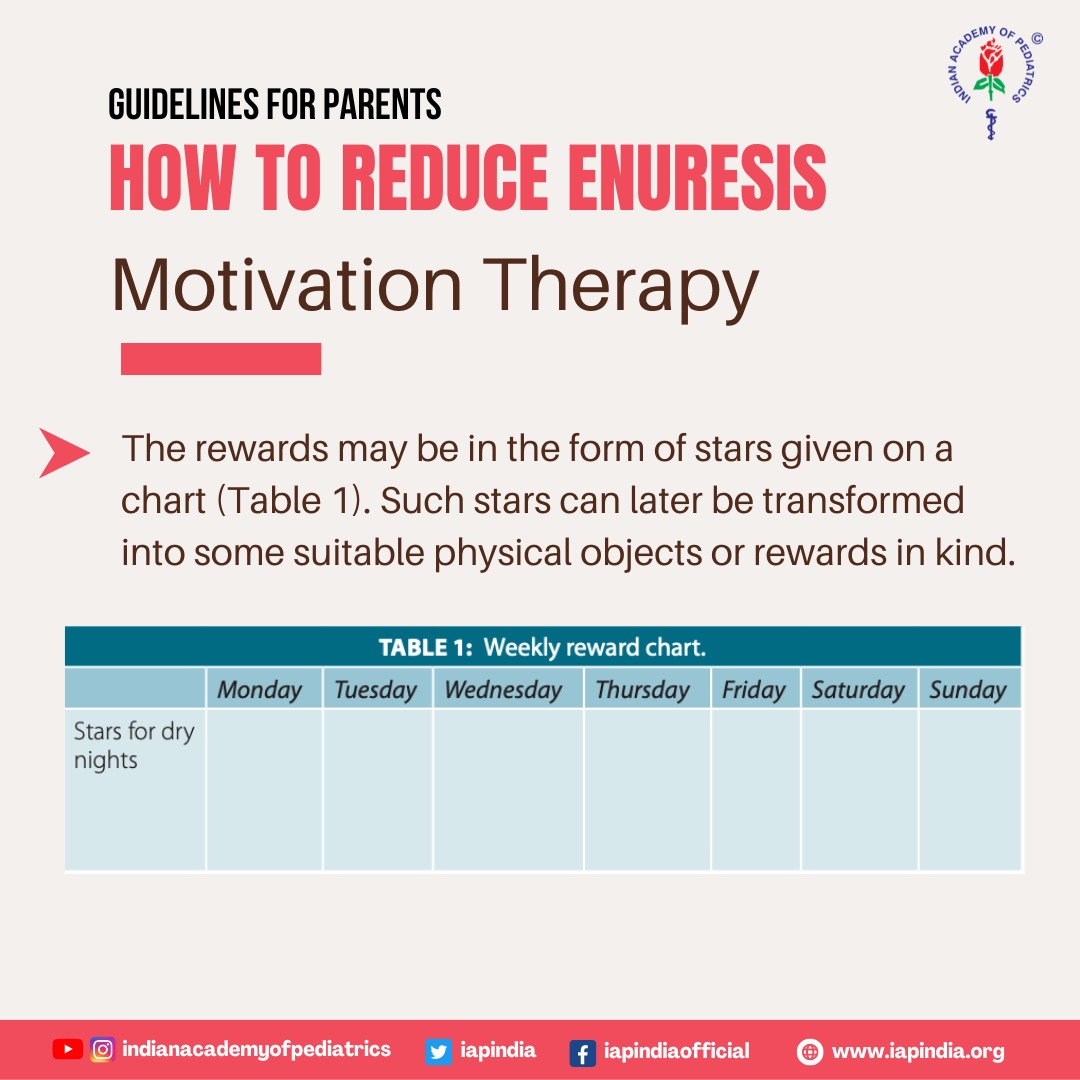 Empowering Parents: Effective Strategies to Help Your Child Overcome Enuresis. 🌟🚼 Join the Indian Academy of Pediatrics in sharing valuable insights and solutions for a happier, healthier family. Together, we can make a difference. 

#PediatricHealth #InformedParenting