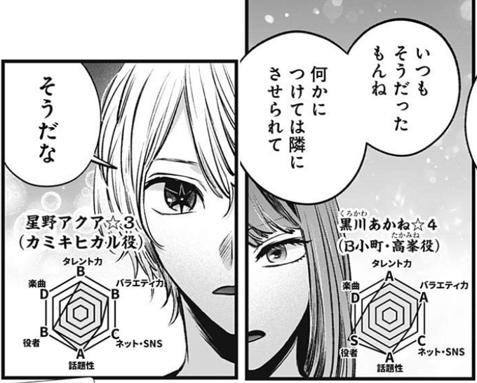 アクあか : ねいろ速報さん _ ジャンプ : ねいろ速報さん – XRWD