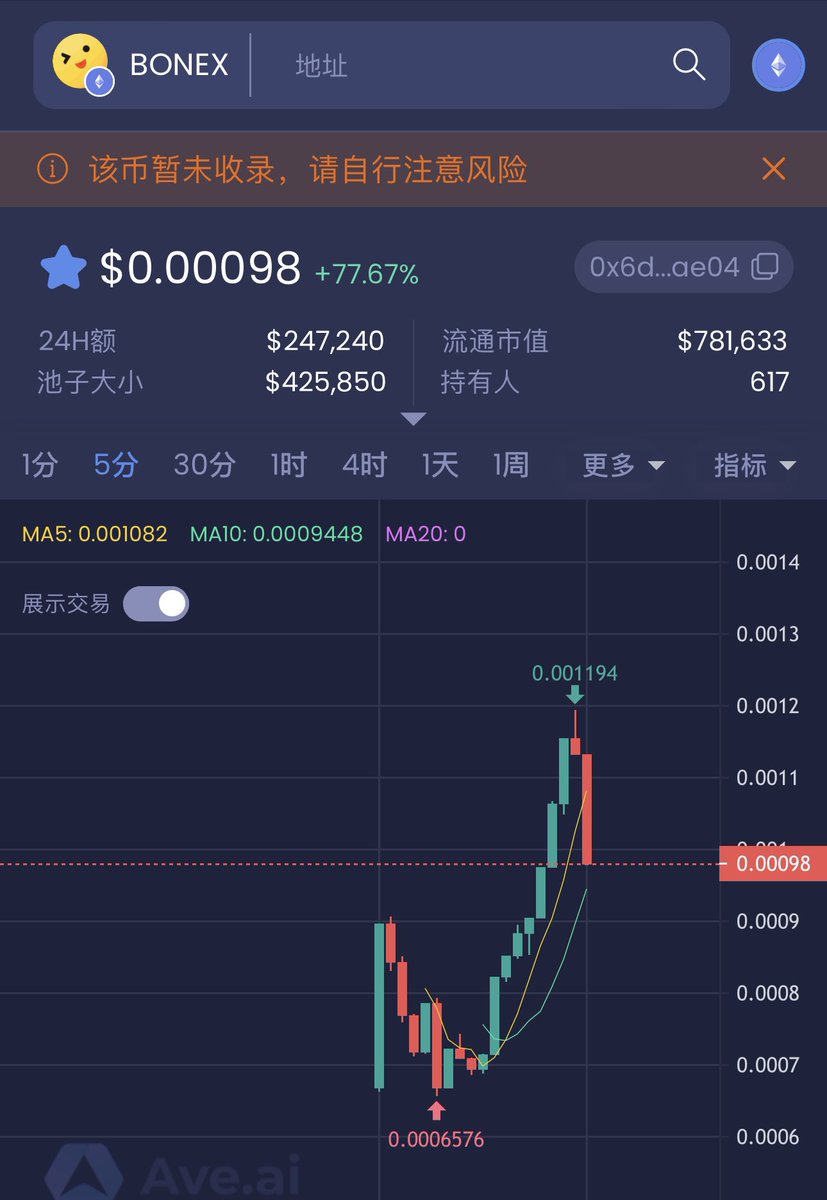 PSY.PSY 🔶 BNB tweet media