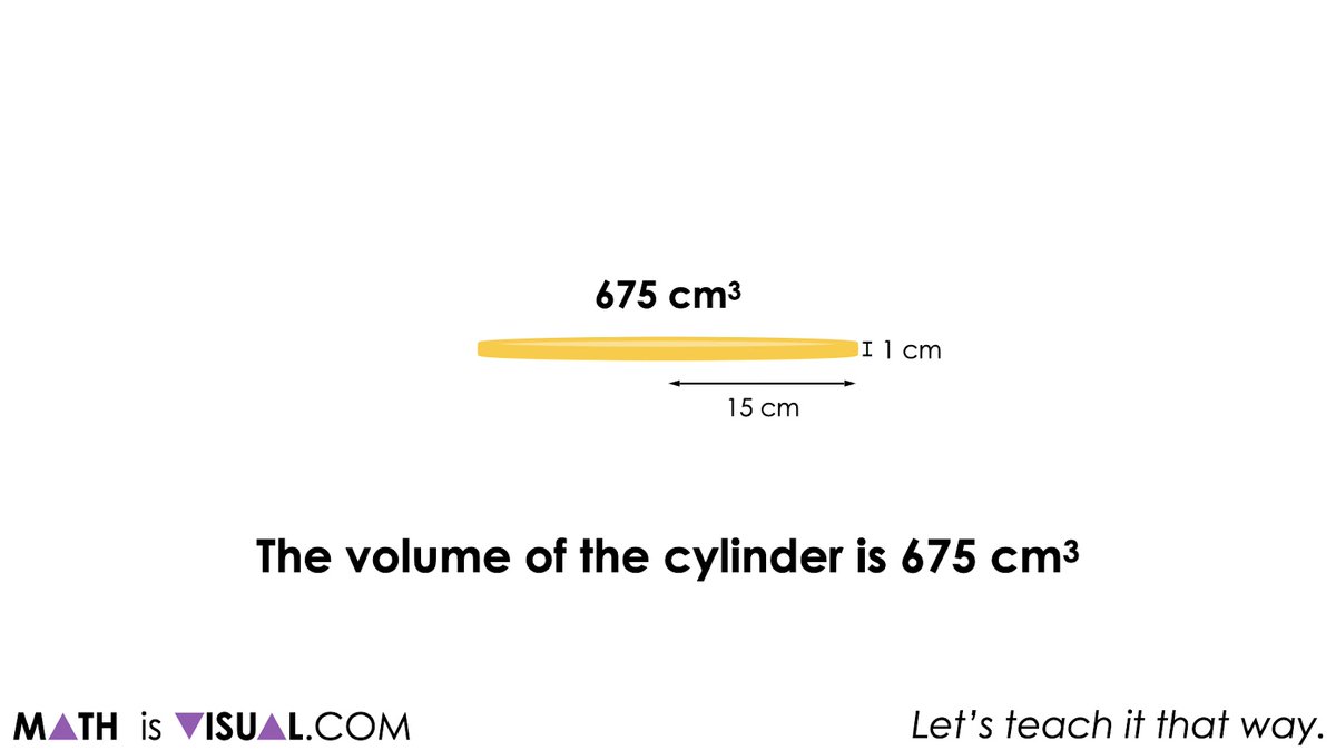 MakeMathMoments's tweet image. Have you seen our visual math talk prompts for introducing cylinder volume? Check them out here: mathisvisual.com/volume-of-a-cy… #elemathchat #mathematics #mathteacher #maths