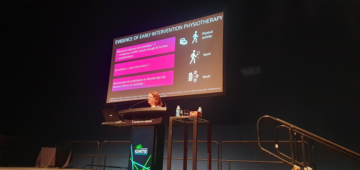Great knowledge and inspiring ways forward presented by A/Prof Deidre McGhee, Director of Breast Research Australia on the valuable role of Physio and Physical Rehab after Breast Ca Surgery. So many barriers our pts face and so much more physios can offer. <a href="/apaphysio/">Australian Physiotherapy Association</a> #IGNITE2023