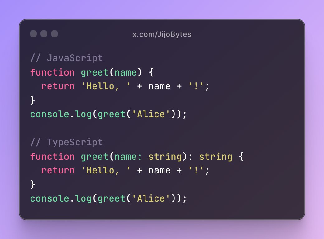 JijoBytes's tweet image. 🌟 JavaScript vs. TypeScript: Unpacking the Differences! 🧐

Let&apos;s explore both in action.

Which do you prefer for your projects? Share your thoughts! 💬🚀 

#JavaScript #TypeScript #CodingComparison