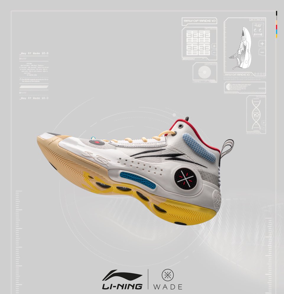 sunlightstation's tweet image. WoW10-Test1 available now sunlightstation.com/wow-10-test-r1/