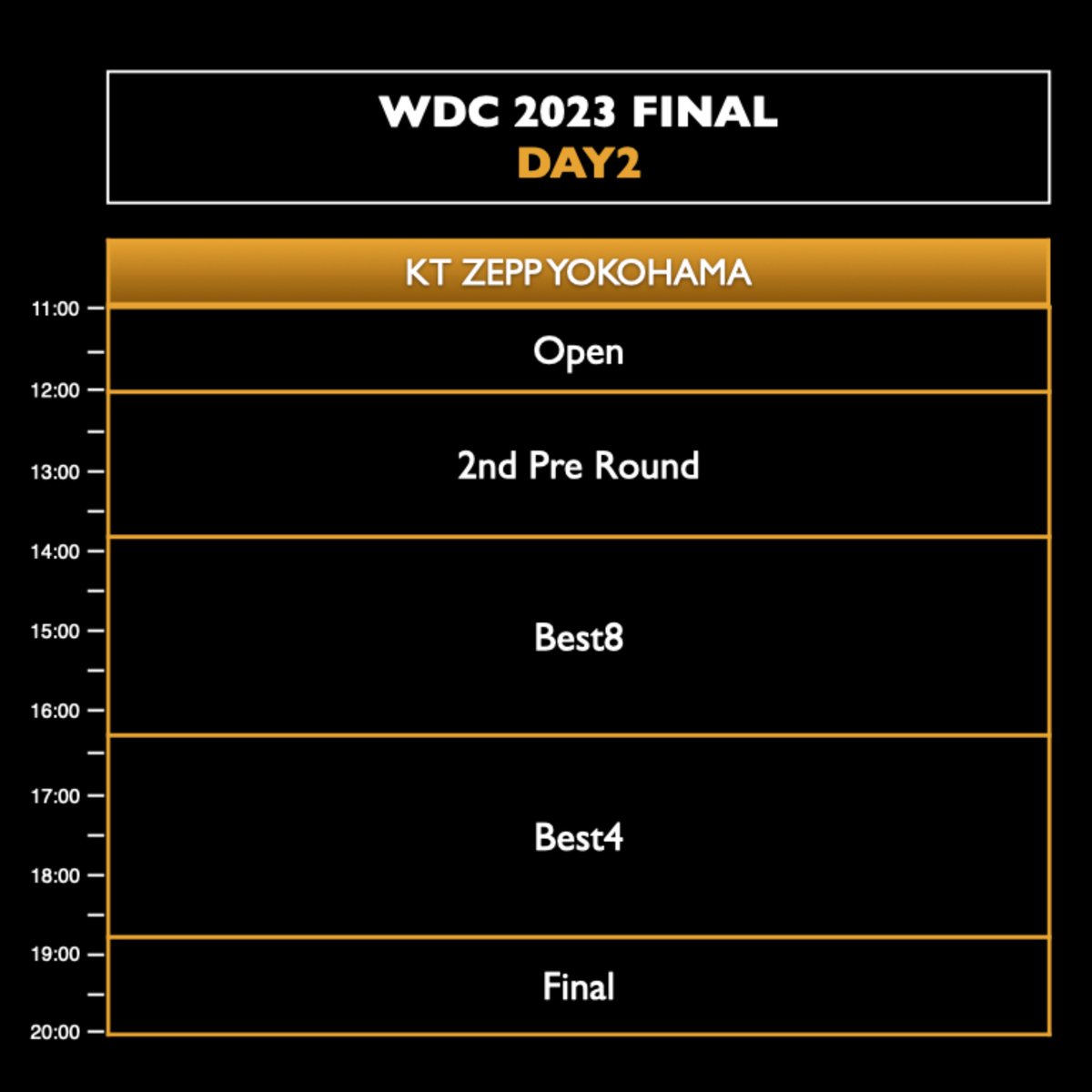 WDC 2023
TIME SCHEDULE