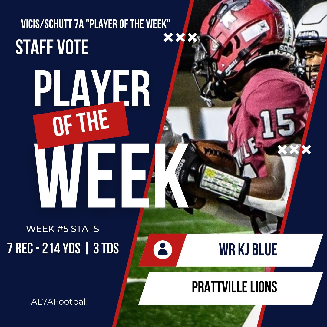 Alabama6AFootball tweet media