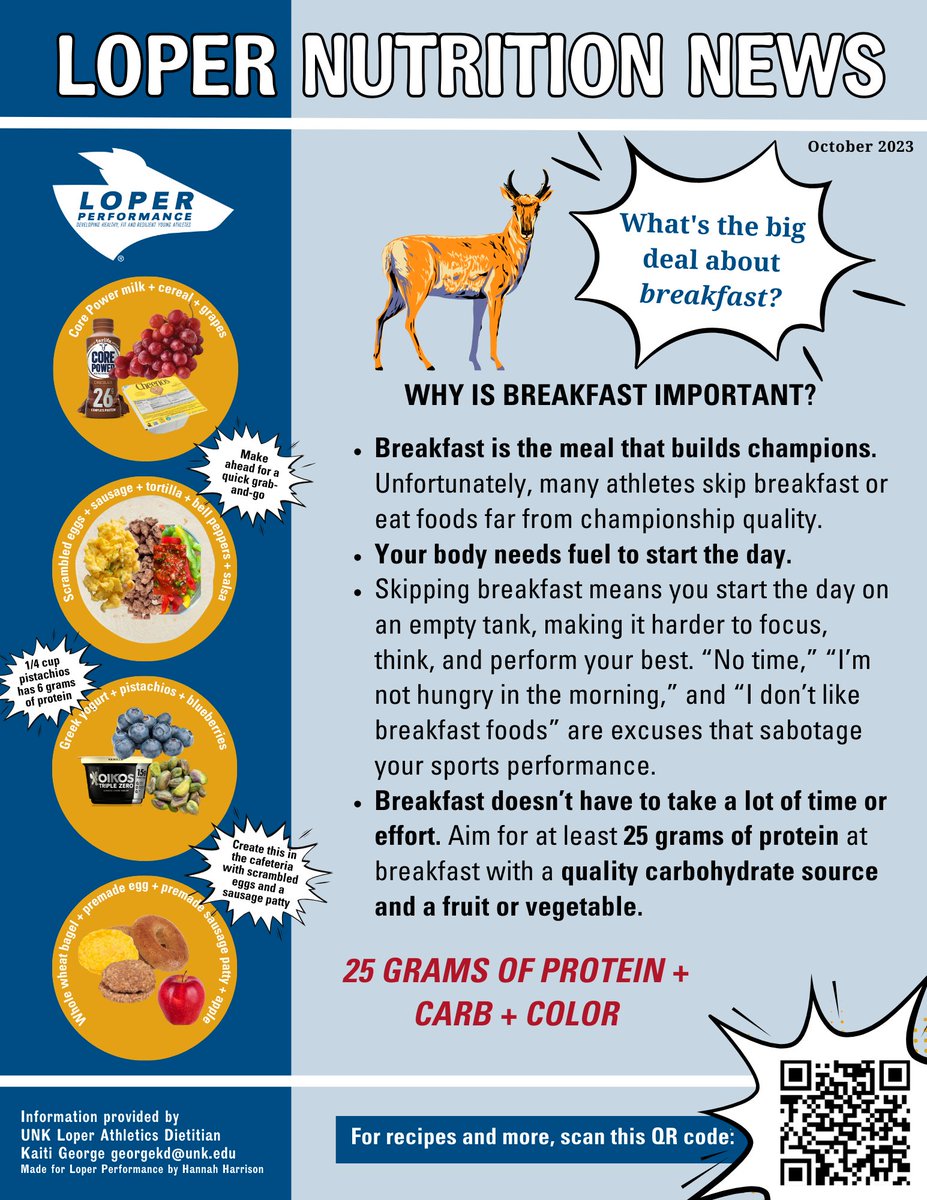 If you could make one change in your day to give yourself the best opportunity to be successful, it's as simple as this: EAT BREAKFAST.
🍎🍳🧇🥯🍌
What is your go-to breakfast?

openspaces.unk.edu/unk-sports-nut…