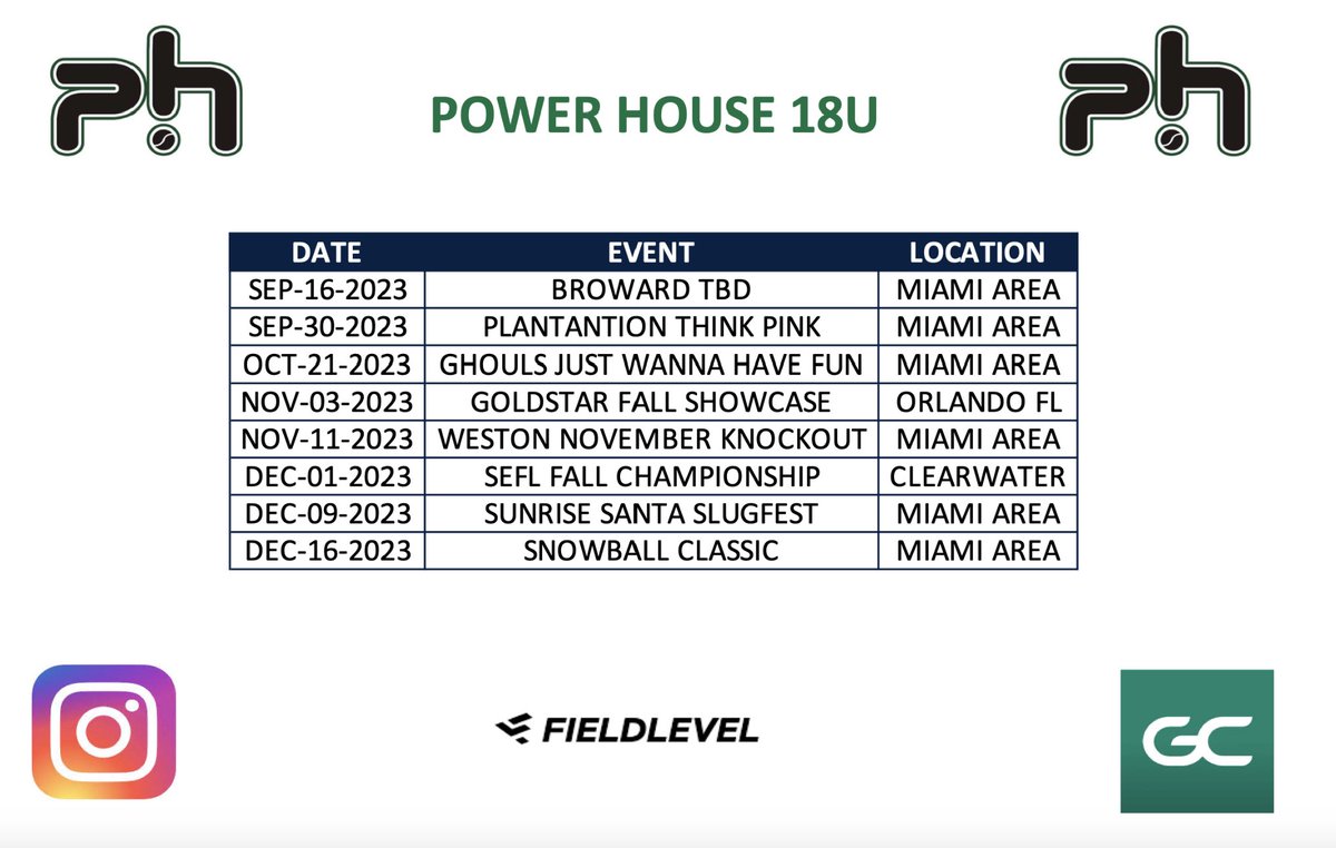 POWERHOUSE 18U tweet media