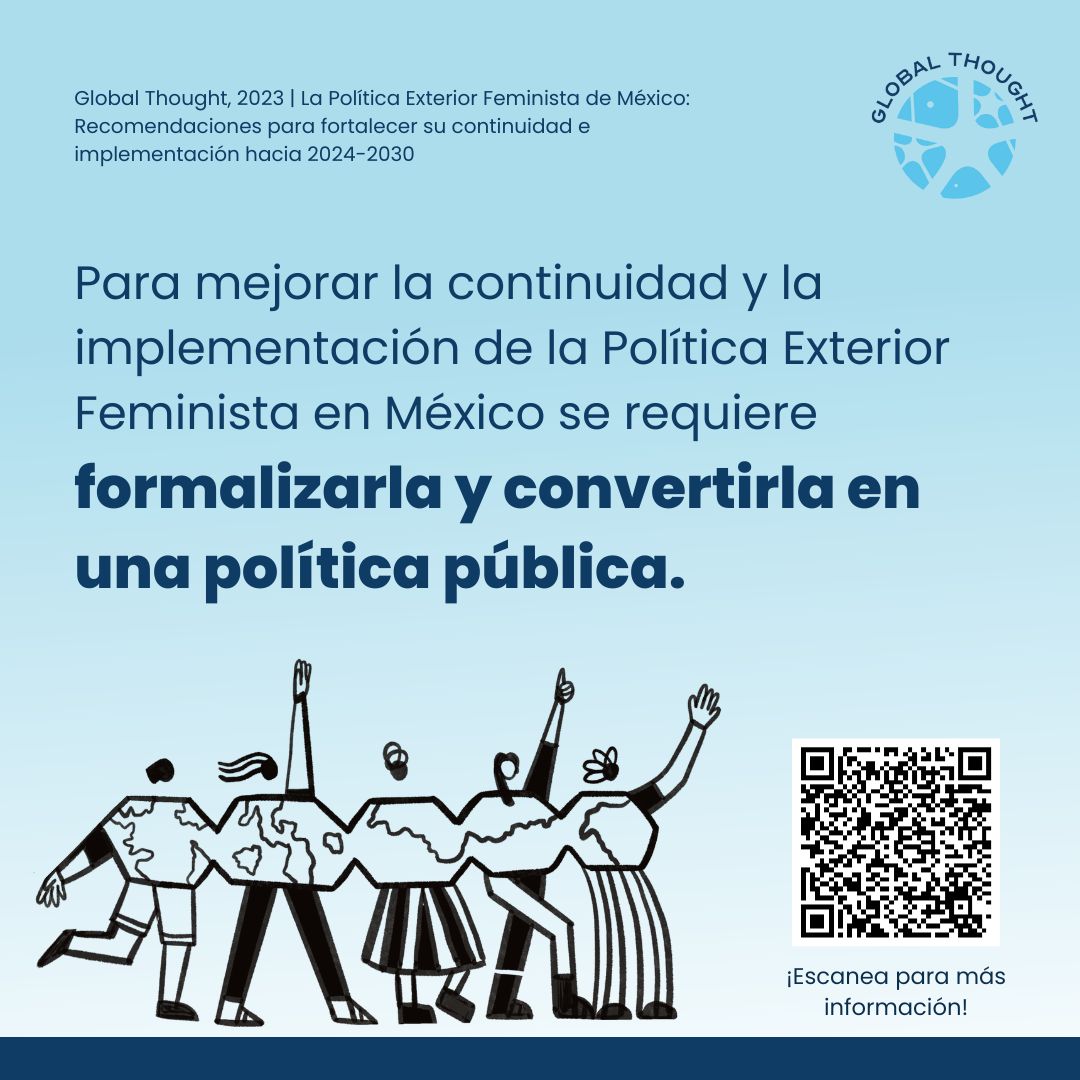 GlobalThoughtMx's tweet image. 🇲🇽 Pese a que #México adoptó una #PolíticaExteriorFeminista desde 2020, en la actualidad aún no se cuenta con un acuerdo, decreto o reglamento que formalice y vuelva obligatoria la implementación de la #PEF en las actuaciones del Estado mexicano en el extranjero

Abrimos hilo 🧵