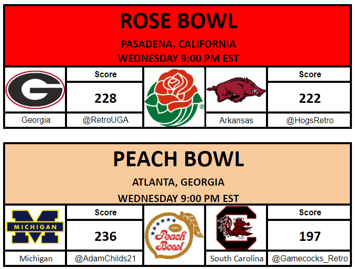 RBCDL Commish tweet media