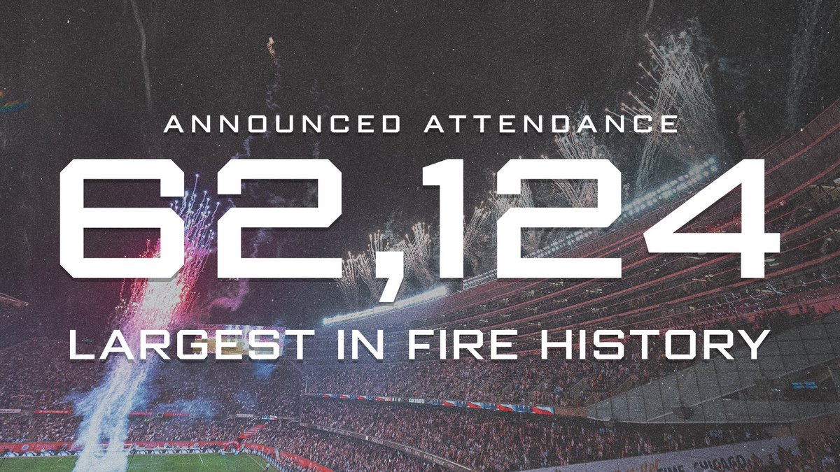 Chicago Fire FC tweet media