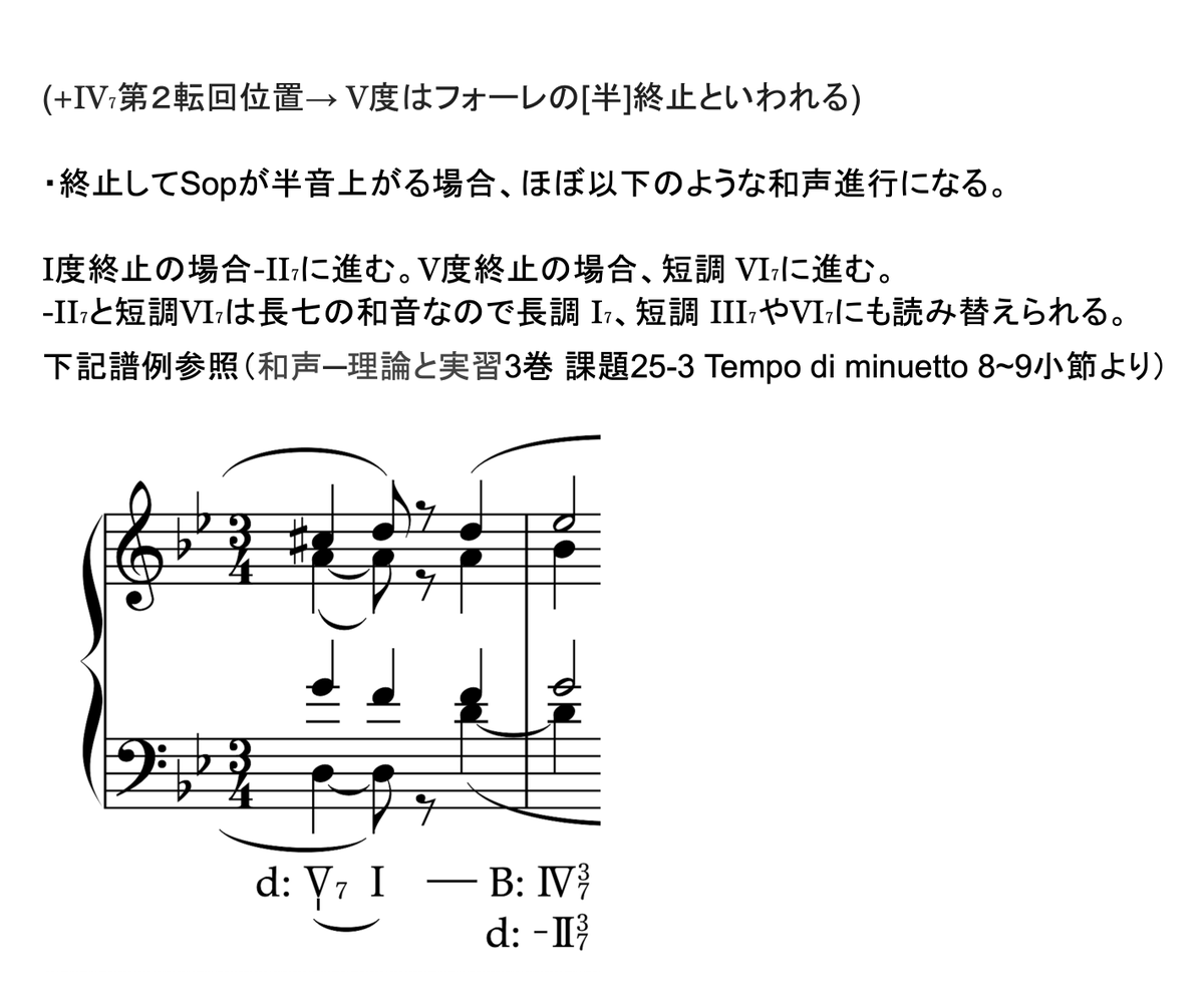 和声の進め方」 作曲科受験・和声試験対策のために 「和声—理論と実習