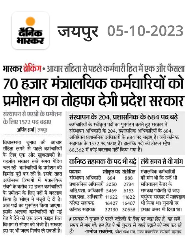 RaghuJAT01's tweet photo. सरकार सबको धीरे धीरे दे रही है लेकिन पुलिस के जवानों के लिए कुछ नहीं कर रही है, माननीय मुख्यमंत्री @ashokgehlot51 जी ने 15 अगस्त को सिपाही से निरीक्षक तक समयबद्ध डीपीसी पदोन्नति की घोषणा की थी लेकिन अभी तक उसके भी आदेश नहीं हुए हैं 
@jpk_11 #मेरा_उपवास https://t.co/cQFR5Nshfy