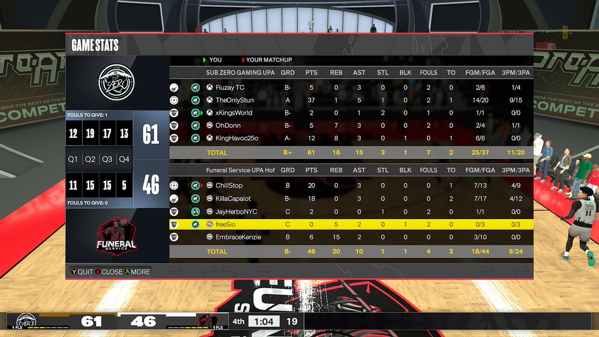 Ggs to <a href="/FuneralServiceK/">Funeral Service 🪦</a> as we advance to next round of <a href="/MPBA2K/">MPBA</a> Open !

👳🏽‍♂️: <a href="/Fluzayy/">flu</a>
💂🏾‍♀️: <a href="/TypicalStun/">Kaden ✞</a> 
🤴🏾: <a href="/xKingsWorld/">The Guy That Stands Up 🗣️👑</a>
🥷🏾: <a href="/OhDonnn/">َ</a> 
🦸🏾‍♂️: <a href="/KingHavoc25/">BEYOND BLESSED</a> 

📋 : <a href="/iamKade01/">Sav Riley</a> 
📋: <a href="/VonTheJournal/">Von Best</a> 

<a href="/BodegaCatsGC/">Bodega Cats GC</a> @youFamousEnough @TheBlizzardTC <a href="/RiskTakersGC/">RiskTakers 🪓</a> <a href="/NLMBMovement/">NLMB</a> <a href="/iNetworkSports/">iNetwork</a>