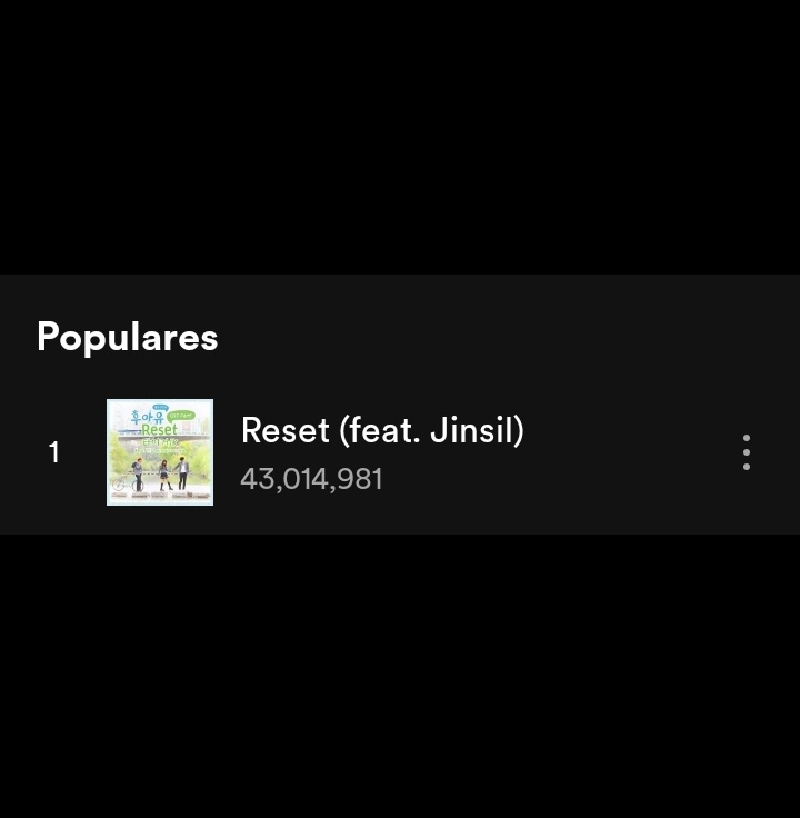 thvsso's tweet photo. El ost Reset del drama School 2015 superó 43,000,000M de reproducciones en spotify ✨ 🥳
#kimsohyun #yooksungjae #kdrama #namjoohyuk #school2015 #btob #jinsil #tigerjk #kbs2 #김소현 #キムソヒョン #金所炫
.
.
.
https://t.co/r0Vh3BdGCS https://t.co/KsFPSfdJaP