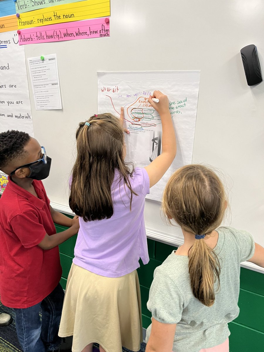 Chbarker1221's tweet photo. What do good writers do? Study the work of other authors to help them make revisions to their own writing! #smallmoments #Come On, Rain @ForestLakeEagle @Bjackson_FLE @TWilliamsFLE @misshayward_usc @Davis_FLE https://t.co/HolmfnNhkh