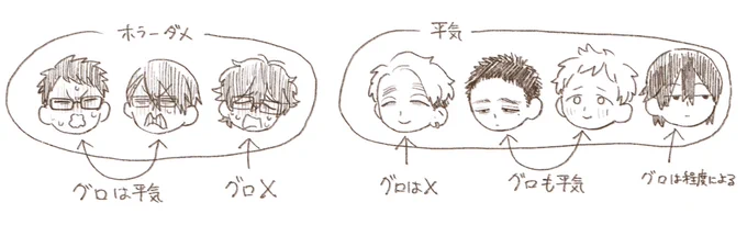 私だけが楽しいまとめ 