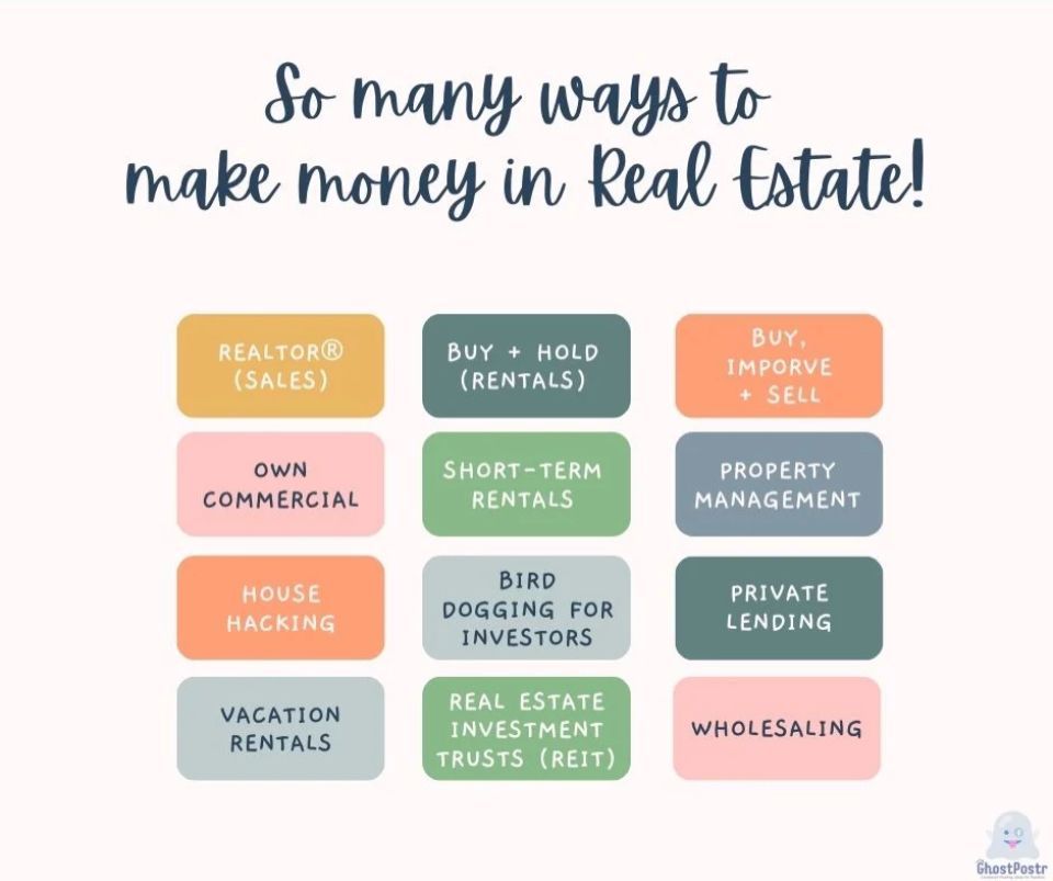 Have you ever thought about getting 'into' real estate? You don't have to be a REALTOR®️ to do so! Let's chat! 

#EverythingRealEstate 
#ImHereToHelp #nebraskarealty #teambober #NR2023