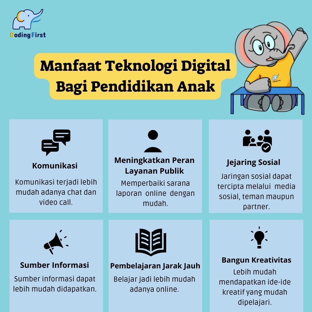 codingfirst_id's tweet image. Teknologi digital bukan sekadar permainan, tetapi juga sumber pembelajaran yang tak terbatas bagi anak-anak kita. Dengan bijak menggunakannya, anak-anak bisa meraih berbagai manfaat luar biasa! 🚀💡
#codinglife #coding #codingfirstpurwokerto #codingforkids #teknologi #digital