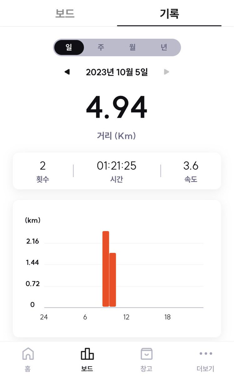 조이풀네오 tweet media